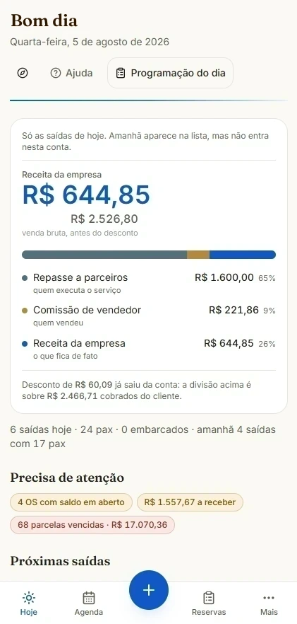 Tela Hoje no celular